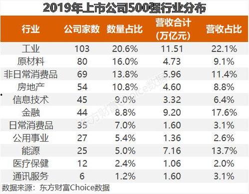 娱乐吃瓜公司排名榜最新,揭秘幕后势力风云变幻 第3张 娱乐吃瓜公司排名榜最新,揭秘幕后势力风云变幻 第3张